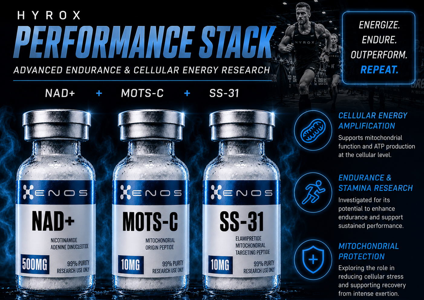 HYROX Performance Stack NAD+ + MOTS-c + SS-31 research vial — ENOS Labs USA